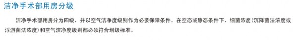 潔凈手術(shù)室布局及配置介紹